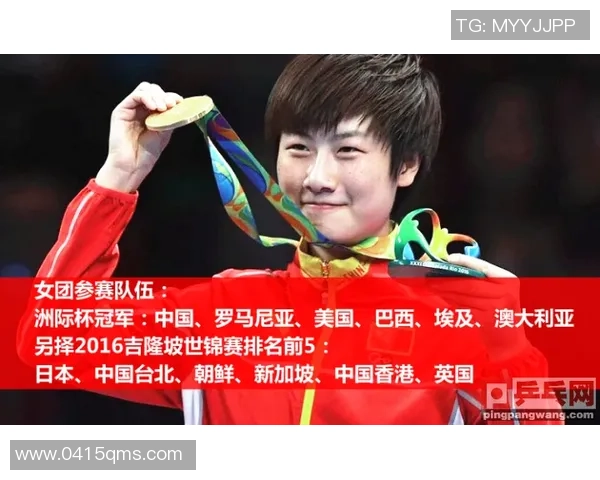 深圳乒乓球队在洲际杯中的意识表现分析与总结