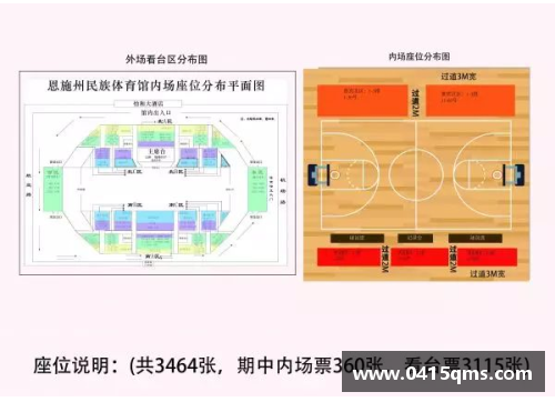 w88win优德官网辽宁篮球明星居住地分布揭秘及其背后原因分析