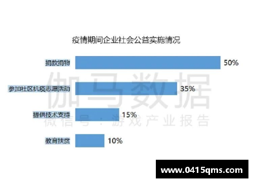 w88win优德官网CBA趋势分析：疫情影响下球员状态如何？球队全力备战迎接新赛季挑战 - 副本