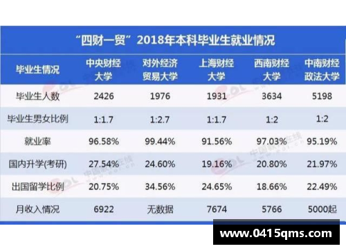 w88win优德官网NBA球员薪金榜单：顶级巨星的年薪排名和财务影响 - 副本